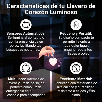 Lámpara LED para Bolsos
