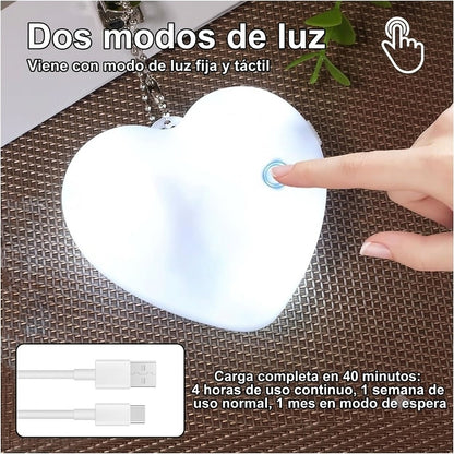 Lámpara LED para Bolsos
