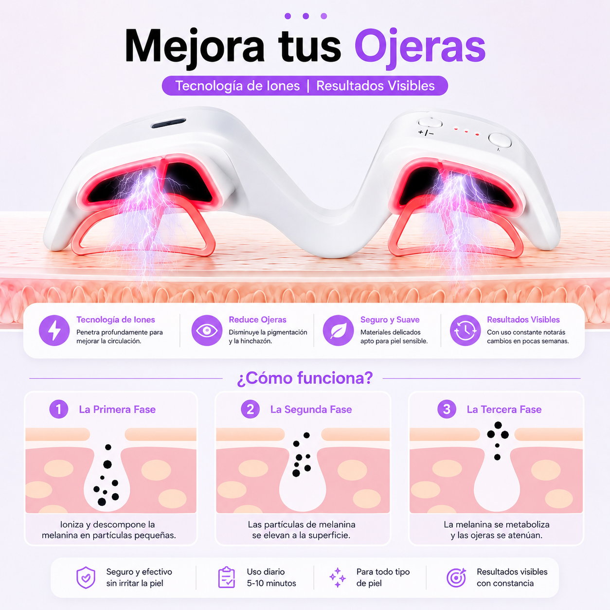 Despierta tu Mirada: Elimina la Fatiga en Solo 10 Minutos